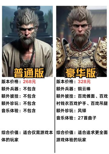 普通版够了，豪华版没必要……