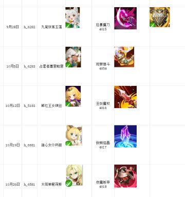 暴走地下城10月份的安排！