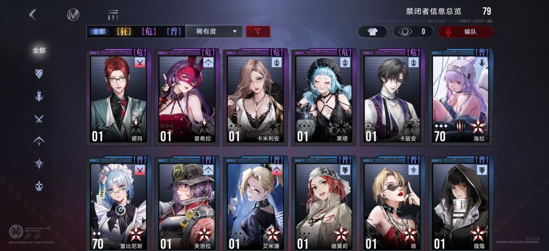 我这些角色怎么配？ 6