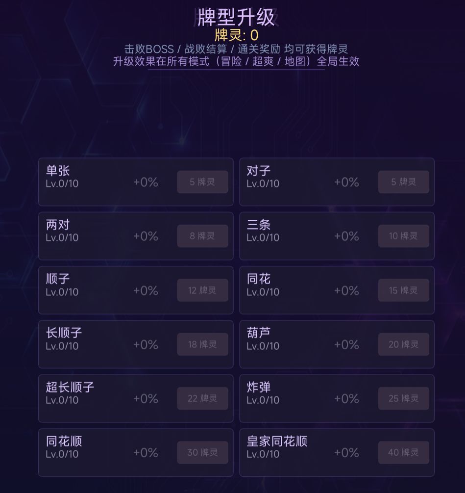 【召合斗牌】春节前更新 - 2026/2/14 2