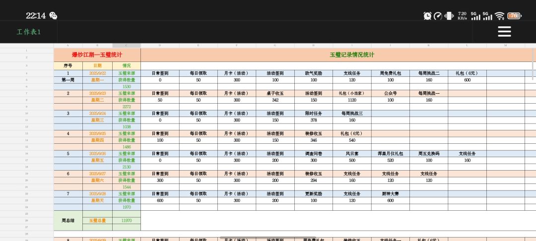 萌新收玉 五周情况汇报 5