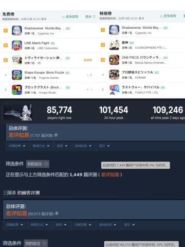 差评再多，但肘过了原神，那就是好游戏🤓👆