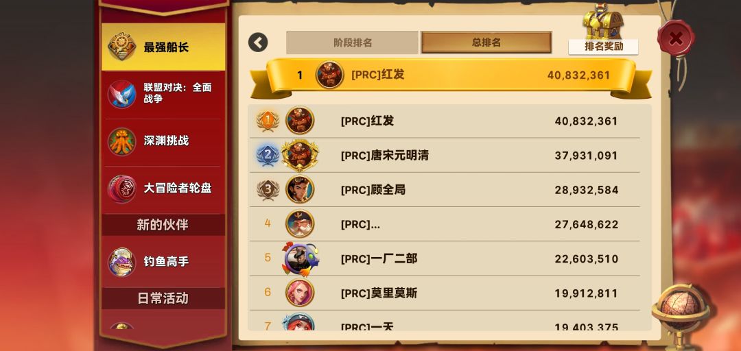 最强船长活动第一名力压群雄 2