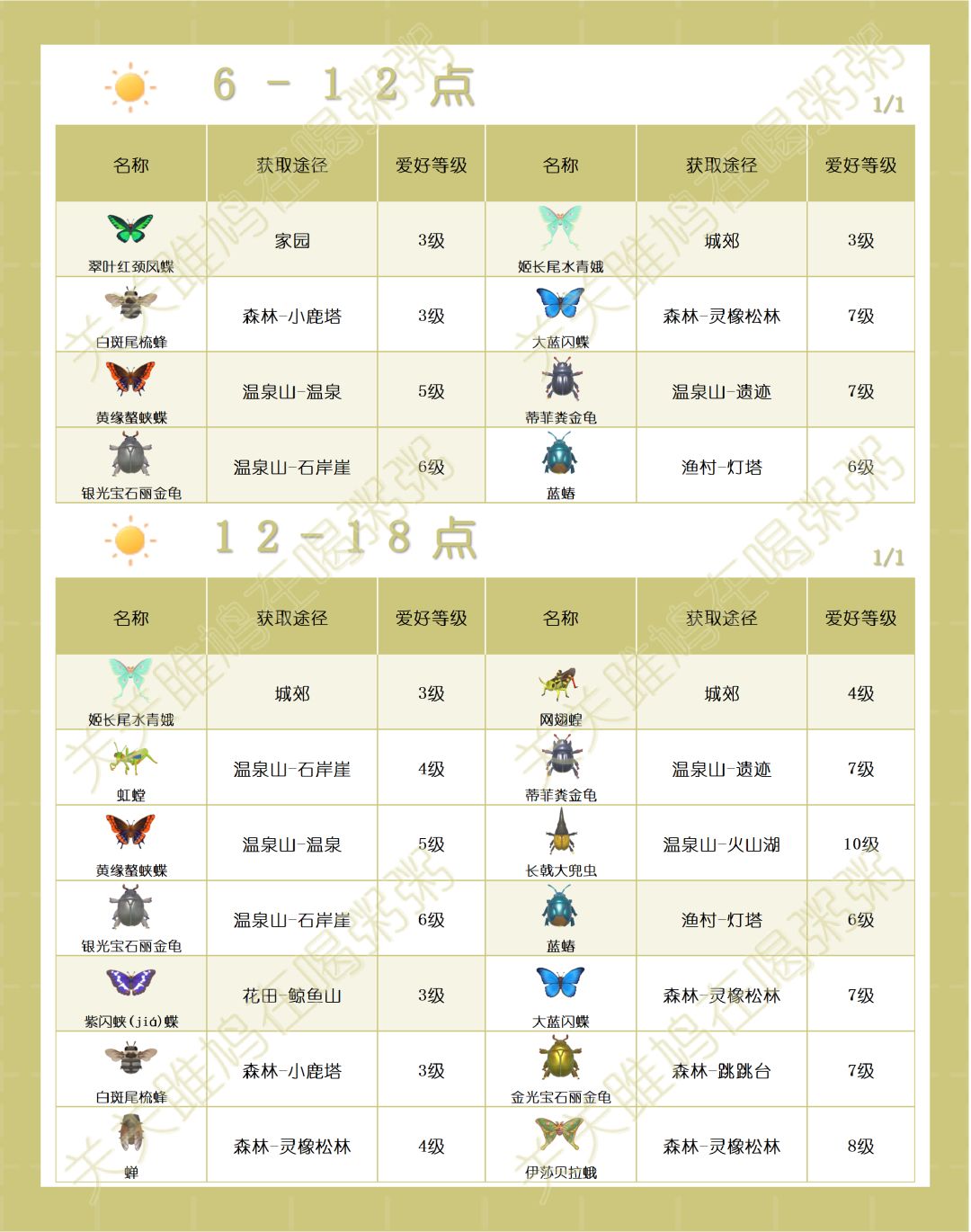 心动小镇晴天雨天出没虫类图鉴 3