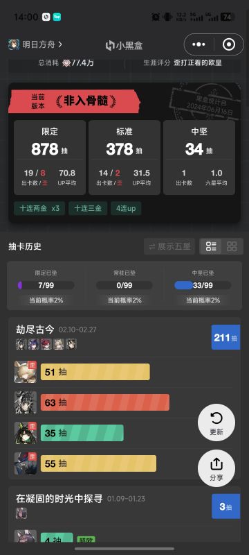 望的意义就是割一波韭菜