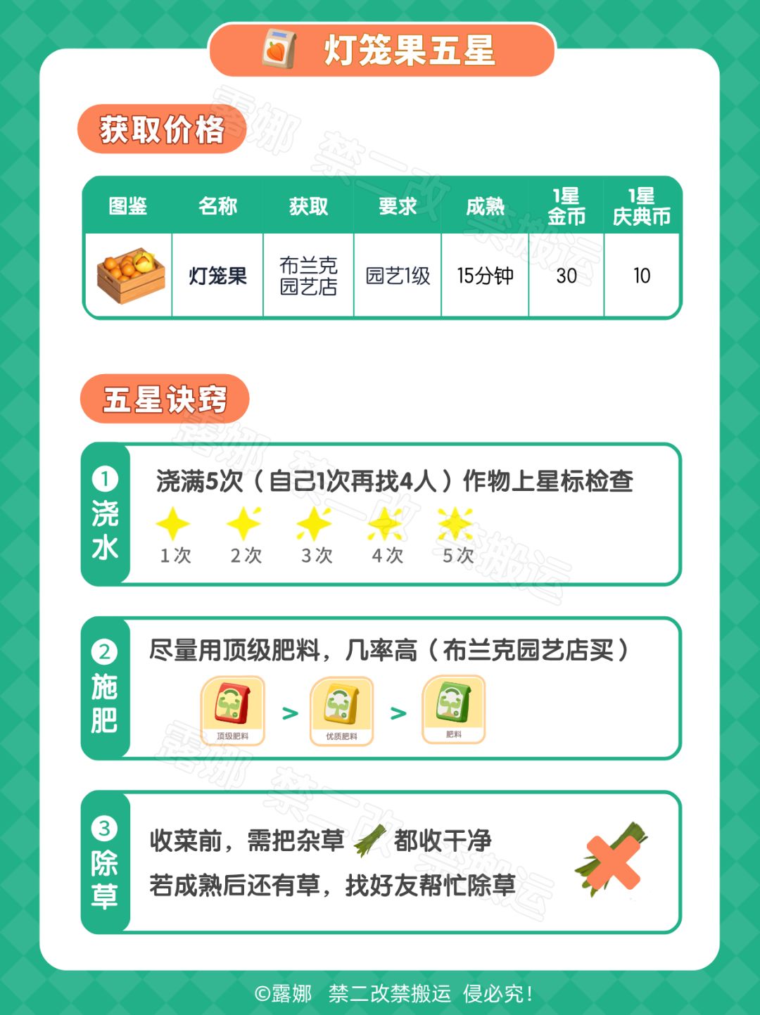 近幽集全攻略 图鉴获取 食谱食材鸟虫鱼价格 13