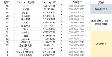 【开奖贴】十一小奶猫旅行分享活动