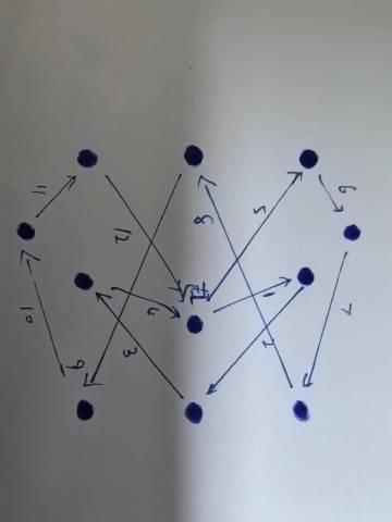 【翘楚攻略】仙剑奇侠之新的开始——一笔画攻略