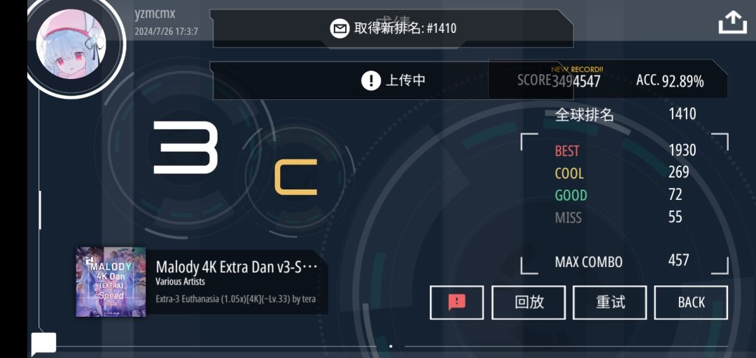 我是乱批吗 1
