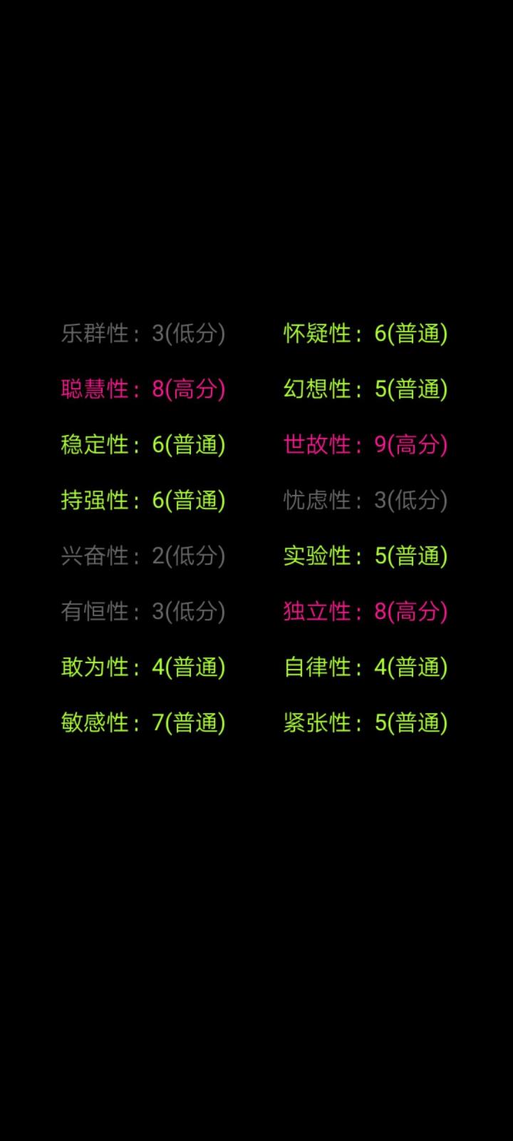 四年路，好像走了很久，又好像没什么能够改变的东西截图