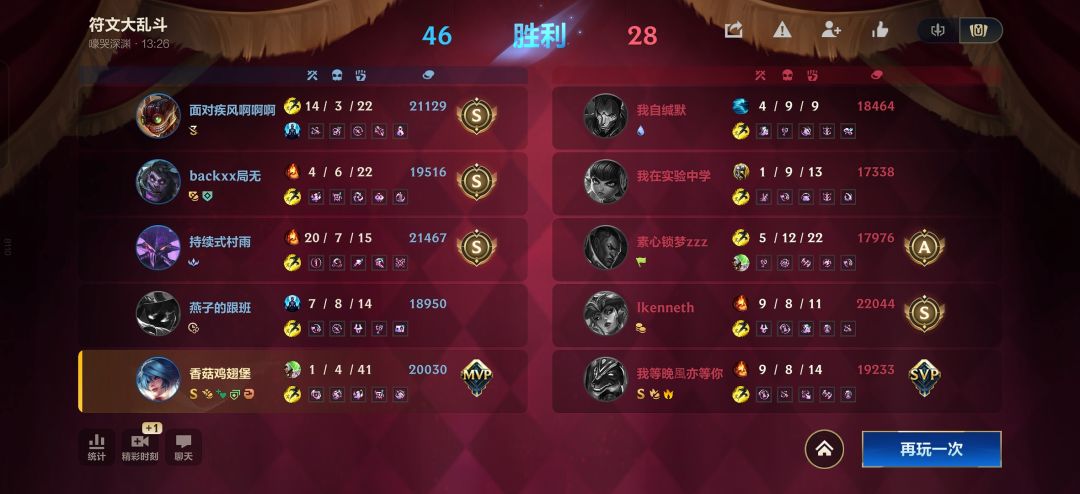 不愧是琴女啊 2