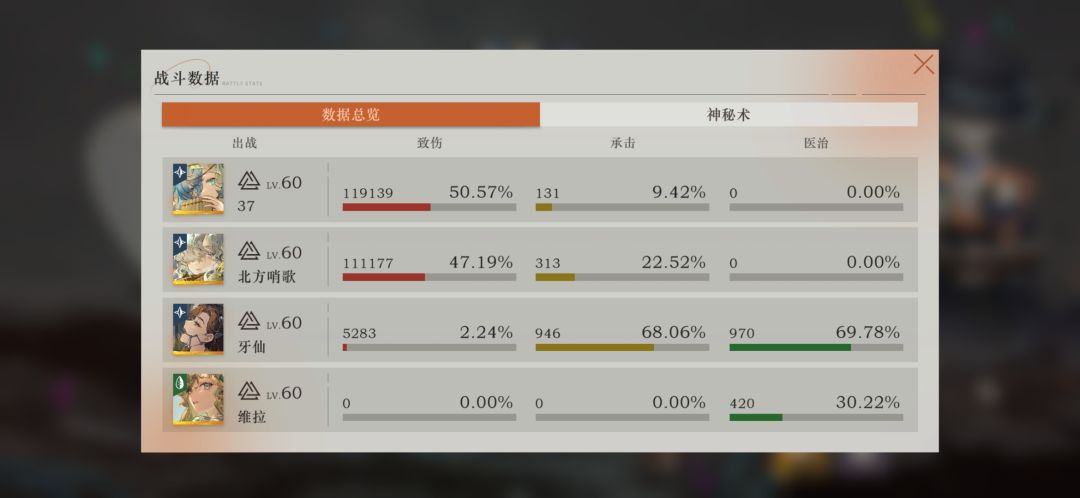0塑北方哨歌vs4塑37 1