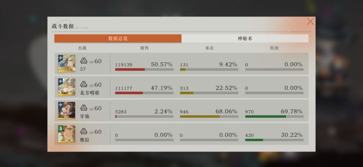 0塑北方哨歌vs4塑37截图