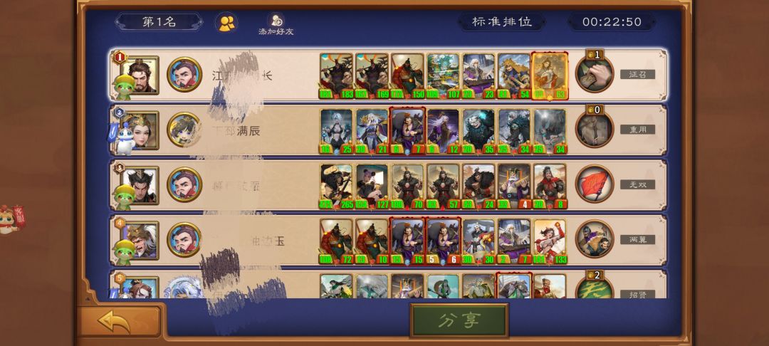 全金晋国 3