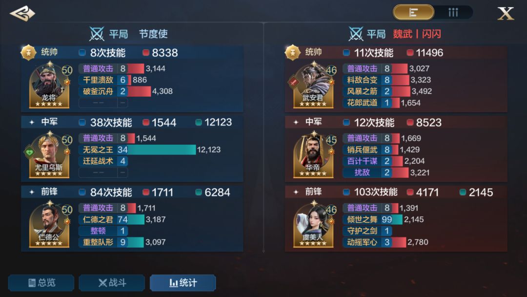 圆桌攻略组-布武者，食物链的新角色截图