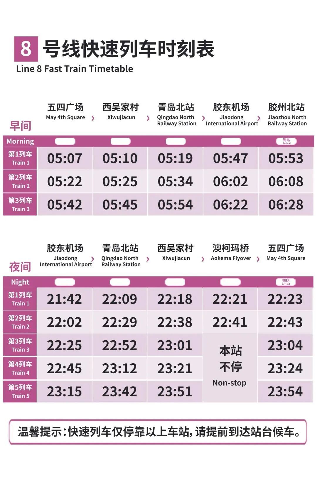 青岛地铁8号线南段9月22日正式开通运营 2