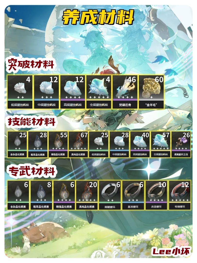 夏空培养攻略 2