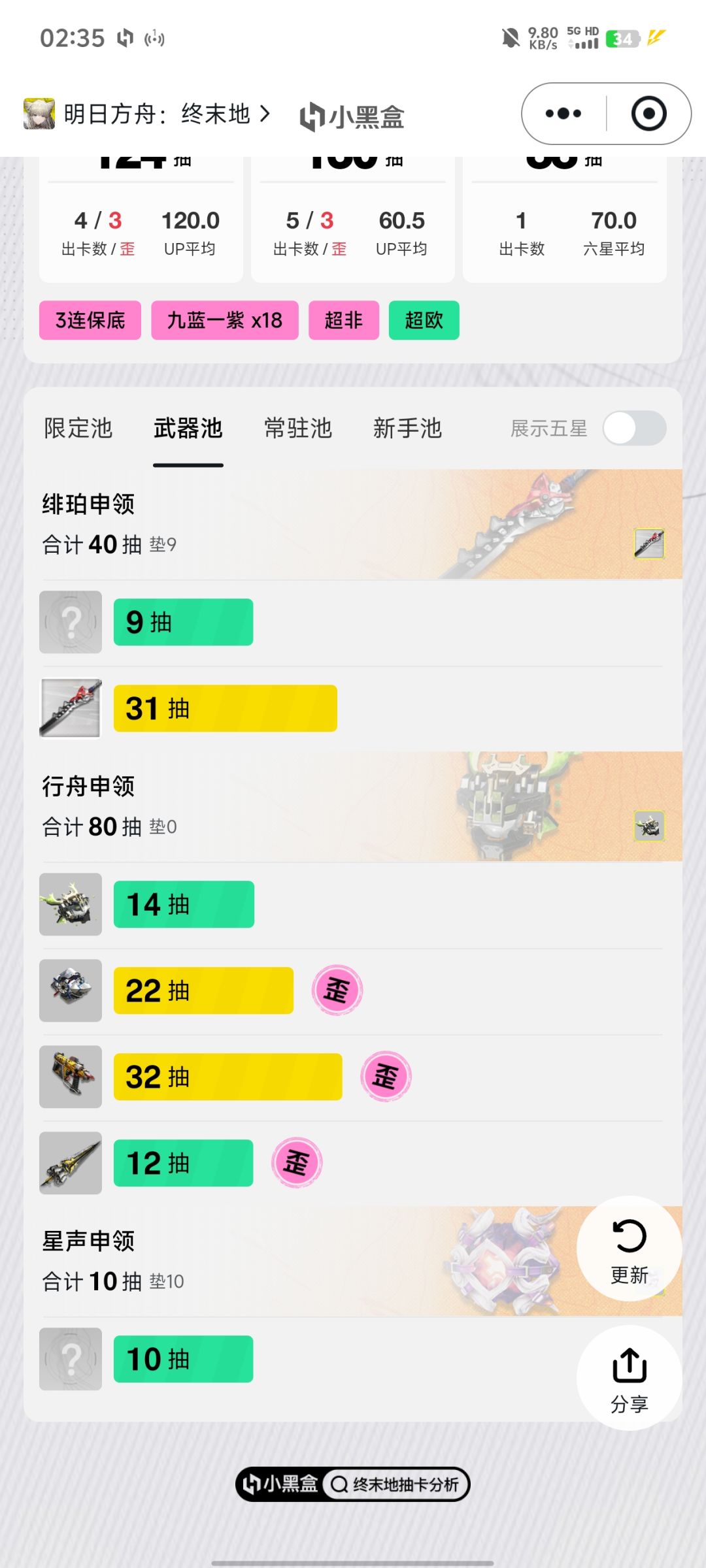 给我肝力竭了 1
