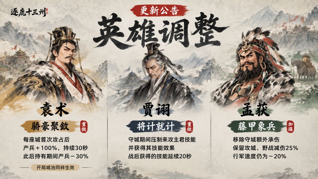 《逐鹿十三州》 v1.0.874更新|新副本上线 2