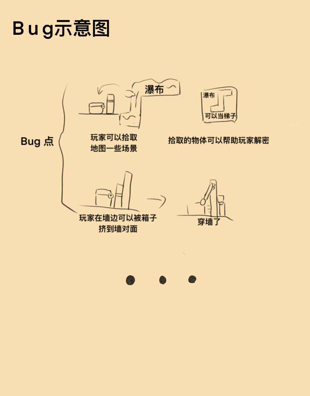 【马玲鼠群】开发日志 #1 2
