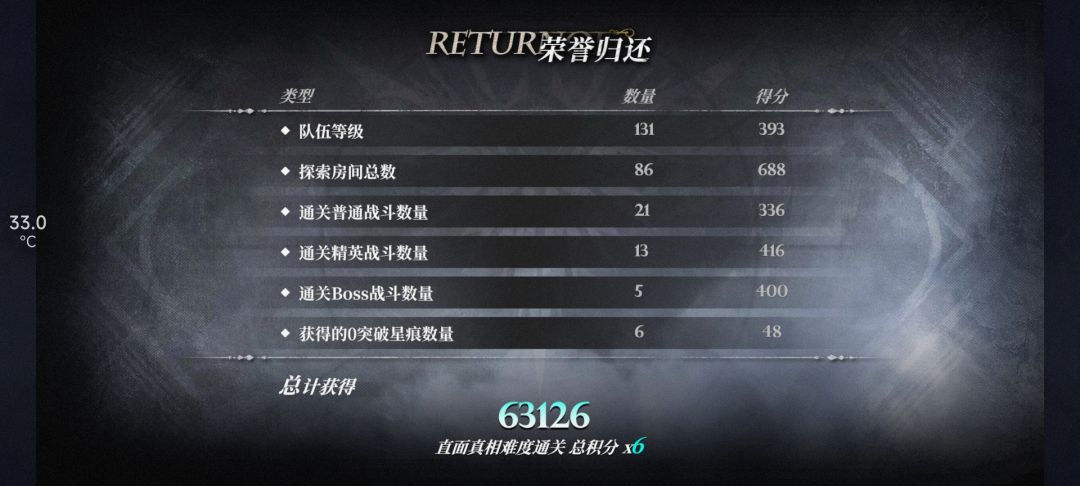 官方你还倒欠我嘞 4