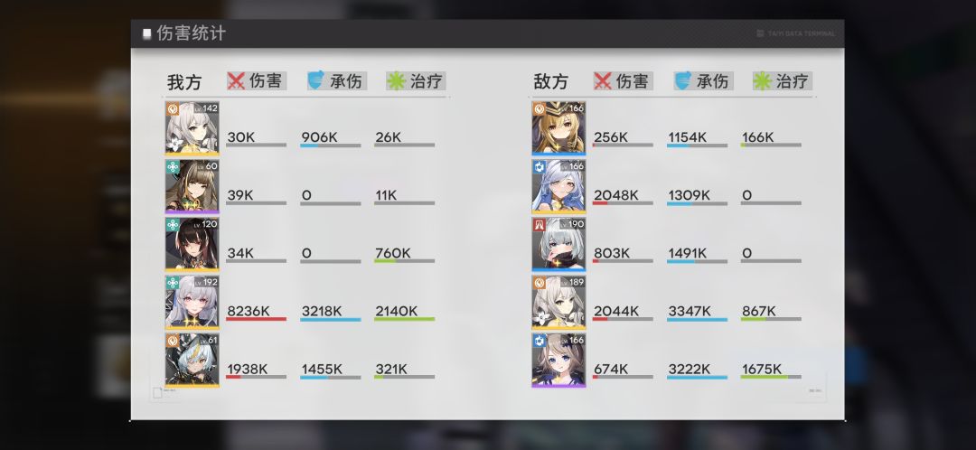 吸血套云子 yyds 4