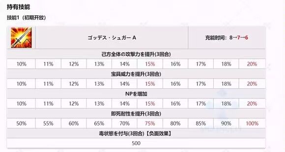 强度拉满 1