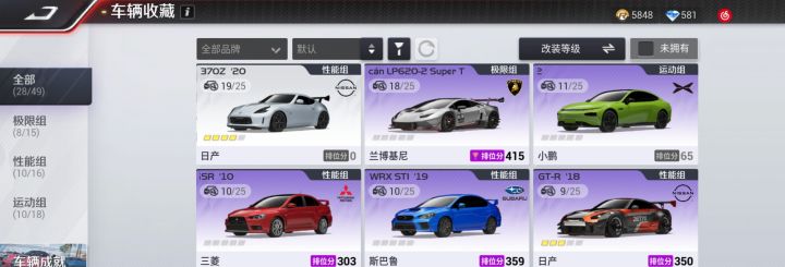 大佬们请问这里面什么车值得培养截图