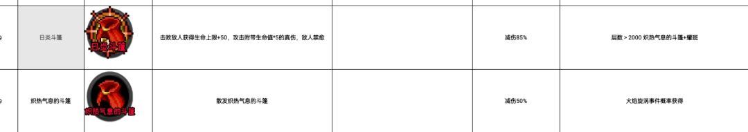 凡人修仙攻略(战士版) 3