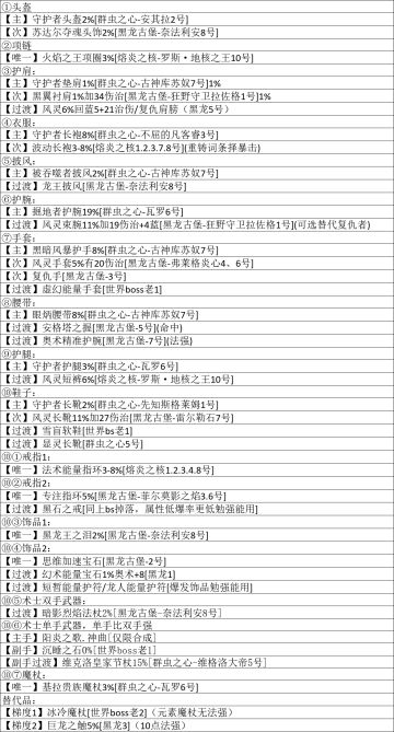 [攻略]术士