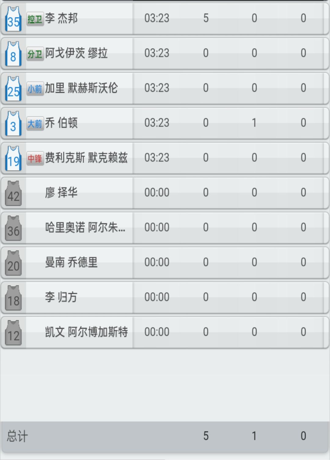 为什么不一样 2