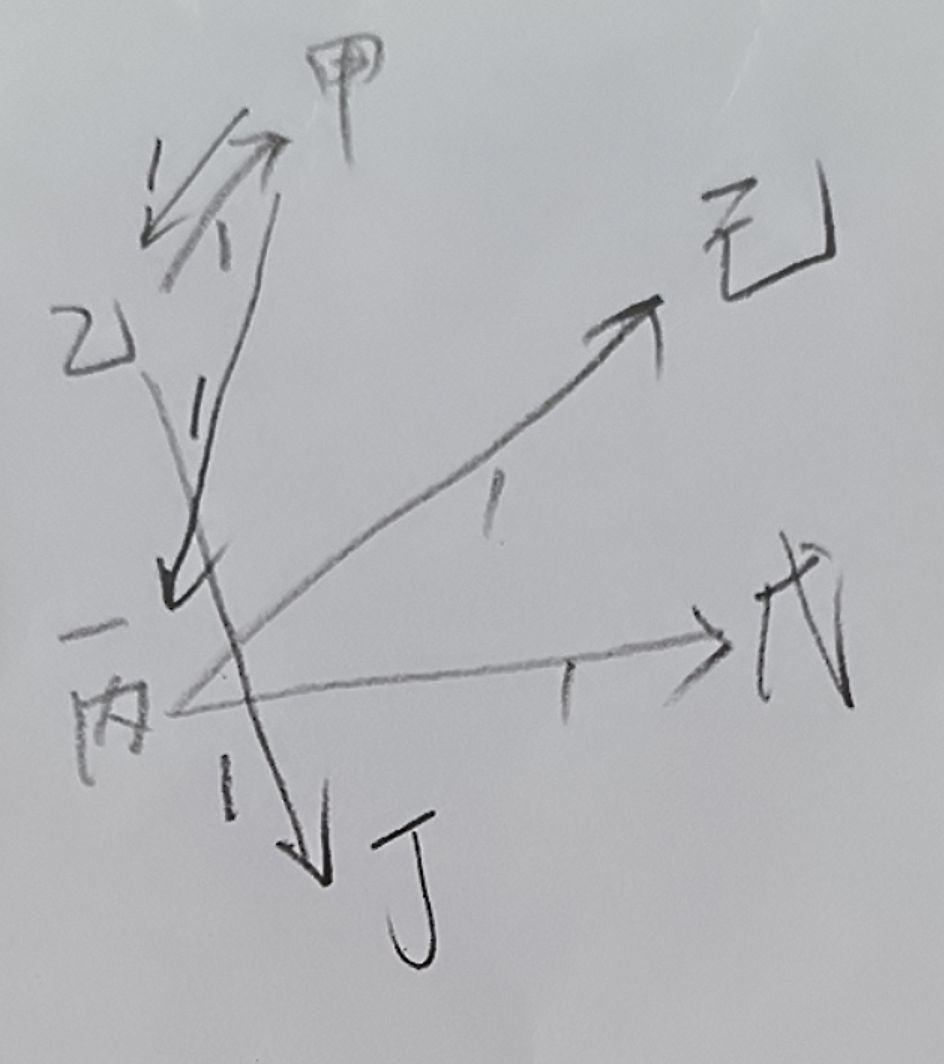 新卷宗玩法解析截图