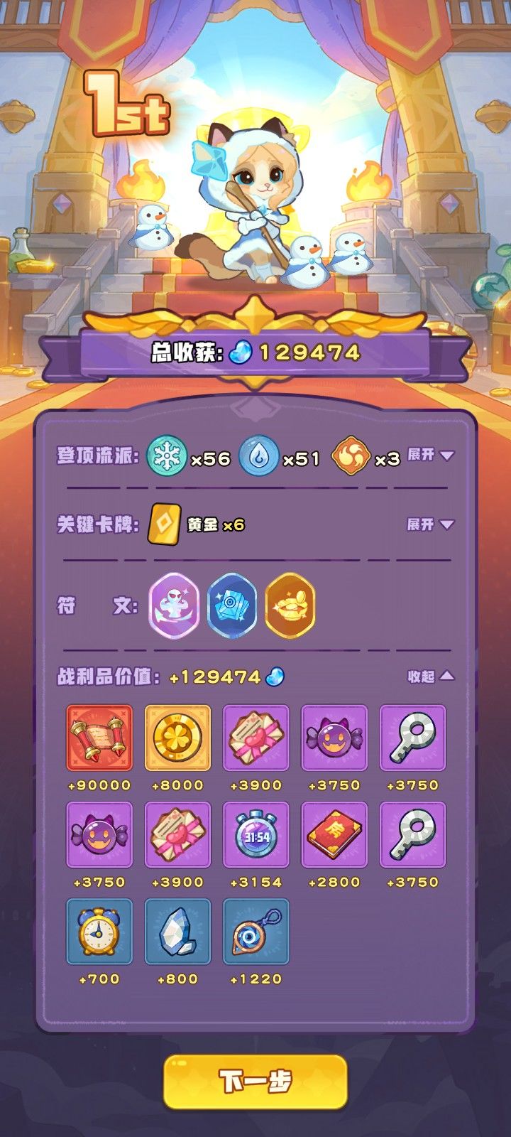 拿了第一红 1