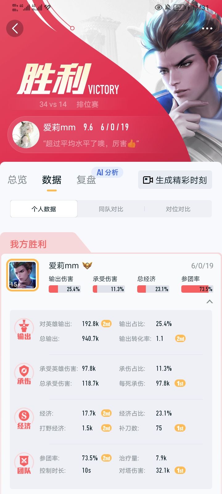 这个为什么铜牌都没有啊 1