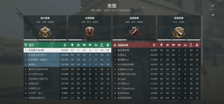 纪念一下截图