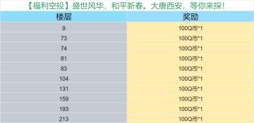 【福利空投】盛世风华，和平新春。大唐西安，等你来探！