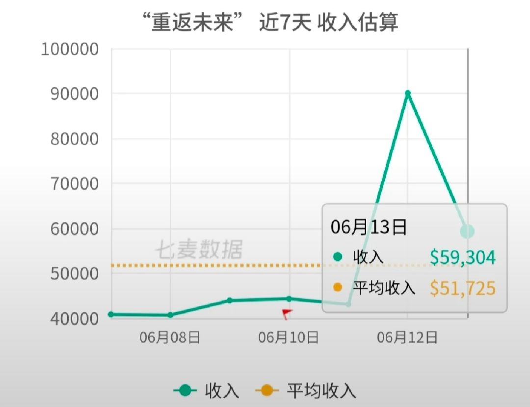 让你不好好做游戏,净搞一些乱七八糟的 1