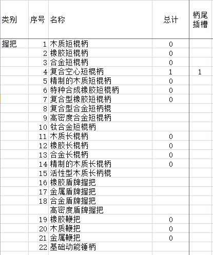 补充-部分零件的部分数据 7