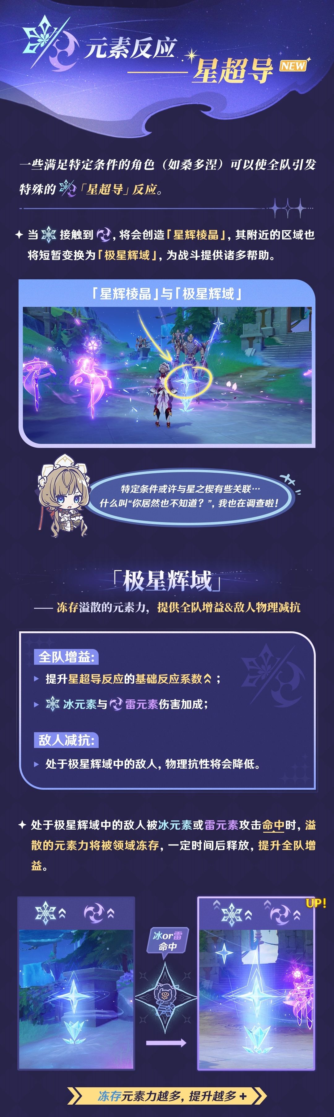 月之八版本大洗牌!八大老角色集体补强 2