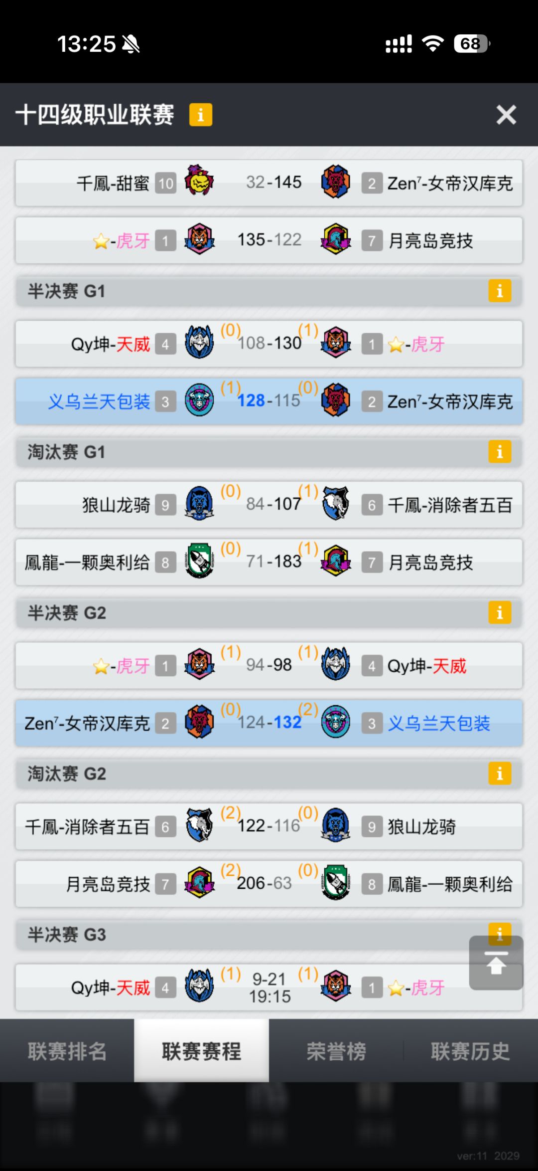 也是要升到15联去挨揍了 1