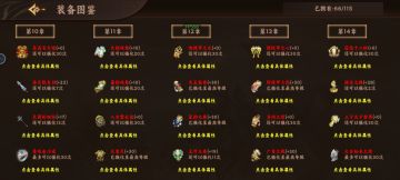 0氪，难14了，肝就完了