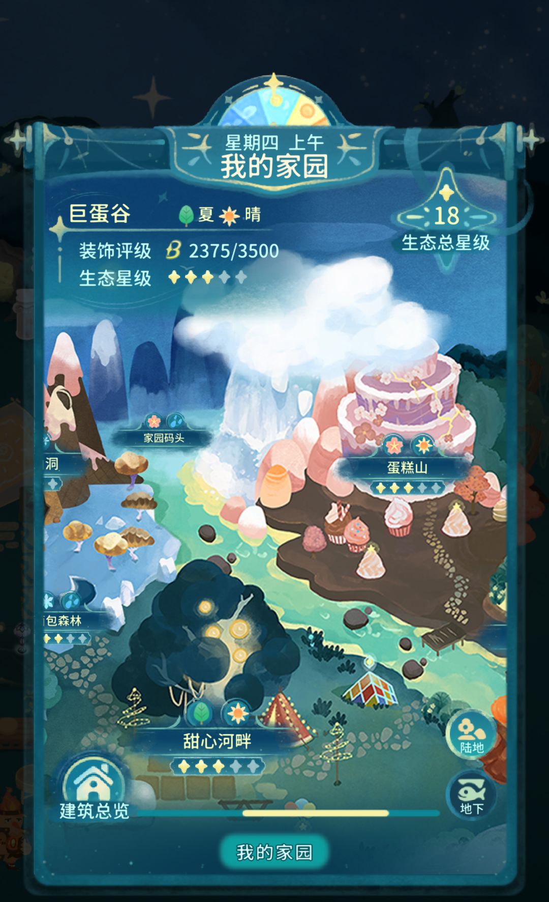 蛋糕山上面是哪里呀 是这个星球吗 1