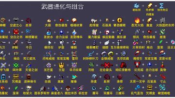 这里应该是齐全的武器合成列表，包括dlc的