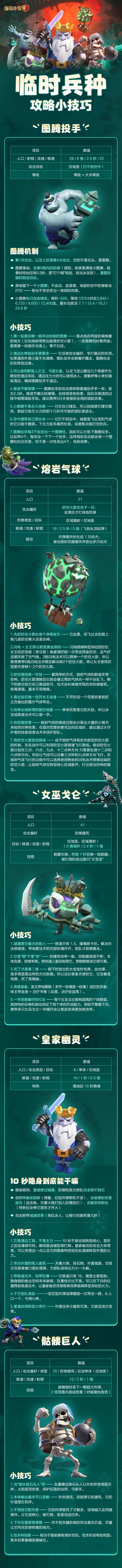 临时兵种战场小技巧来喽～截图