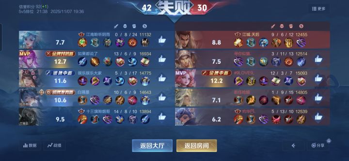 辅助的无力感截图