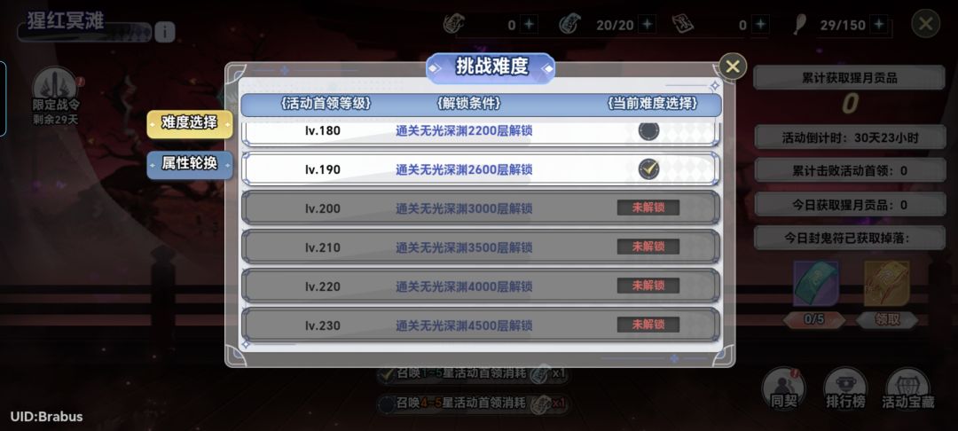 同契来2200以上的 1