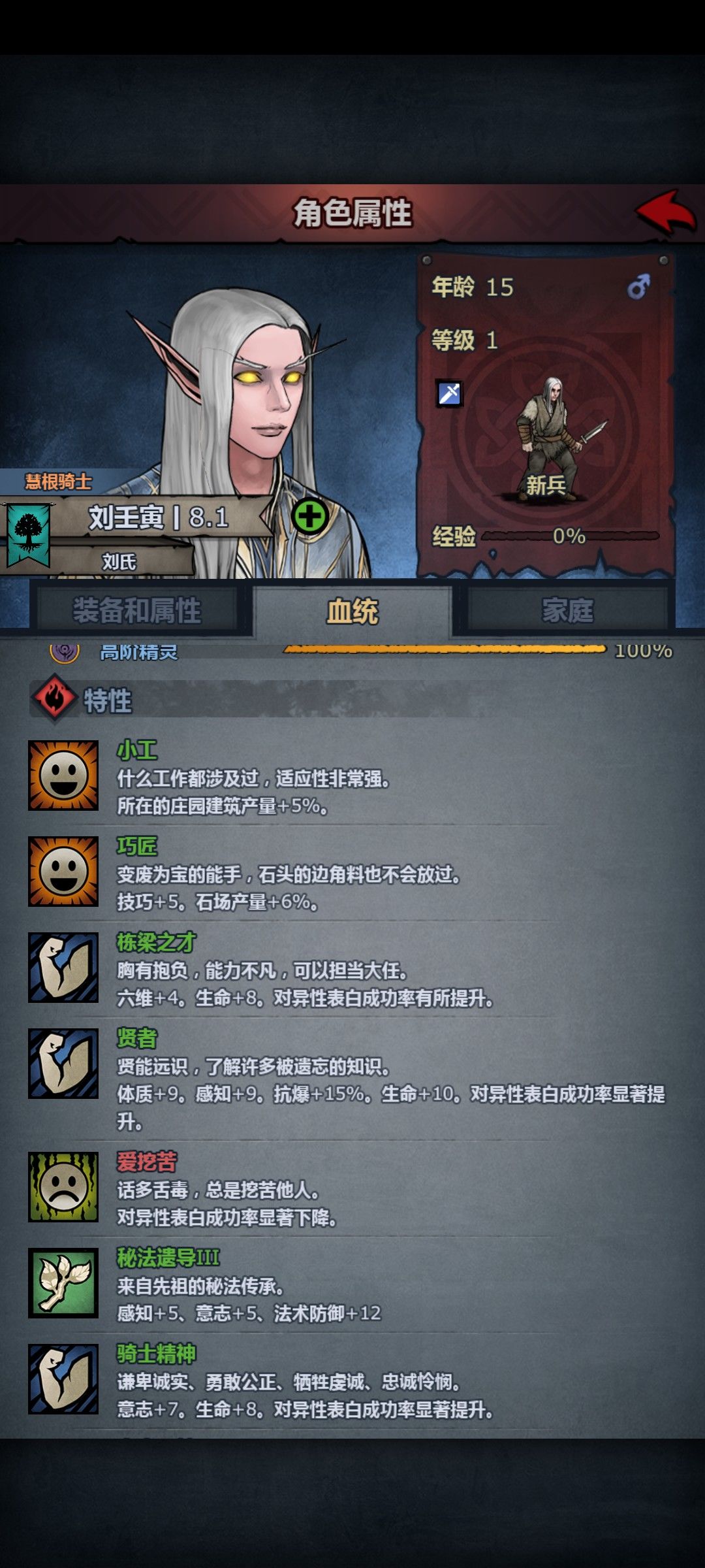 小壬寅长大了。贤者没逃课😋 1