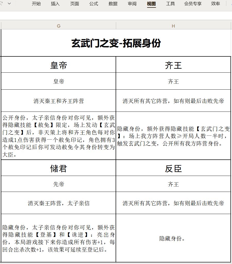 名将杀:成王败寇,尽在玄武门之变! 2