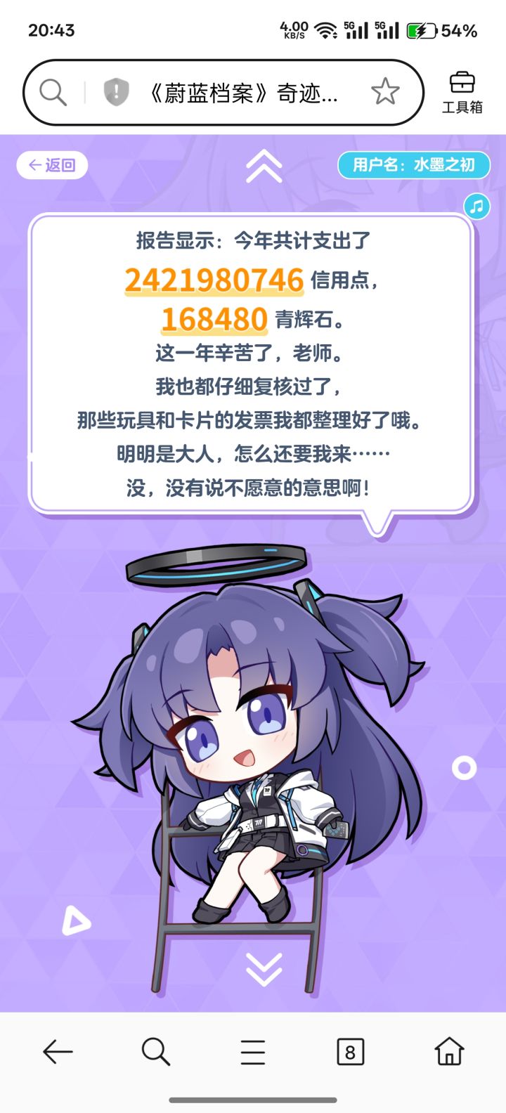 年度总结截图