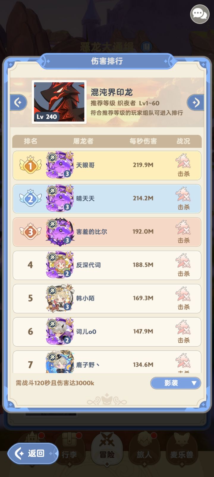 龙榜奶都比刺客输出高截图